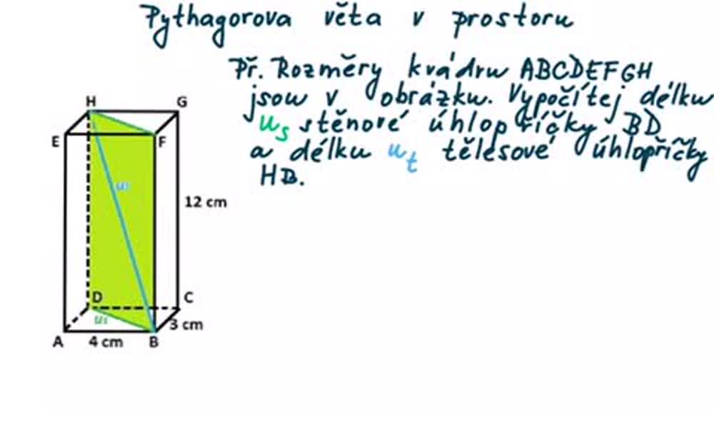 1. náhled výukového kurzu Pythagorova věta v prostoru