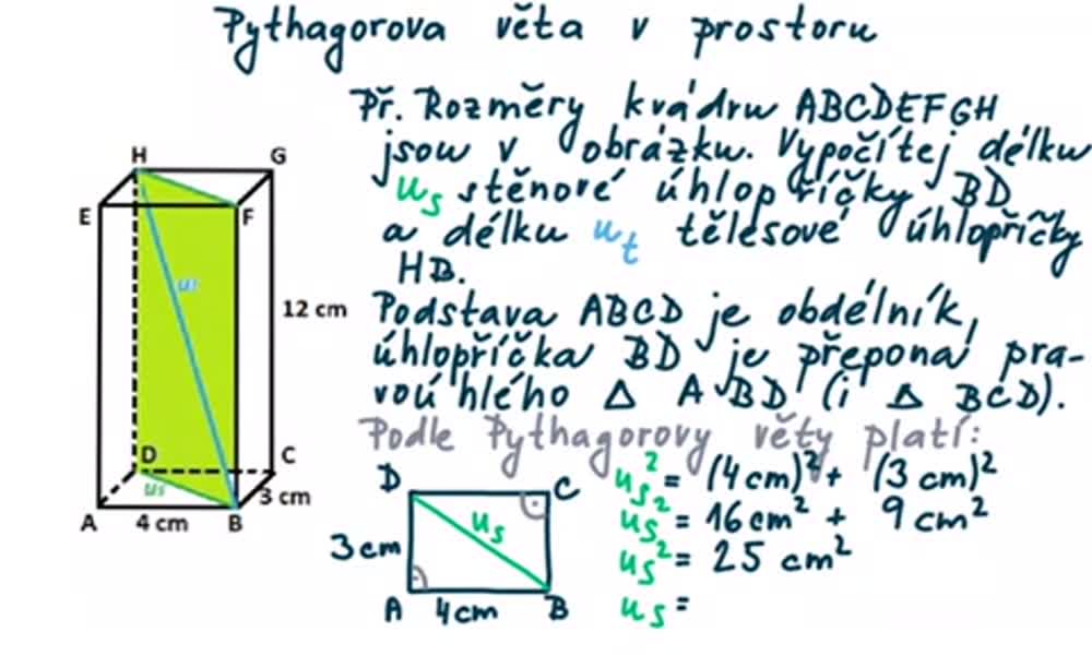 3. náhled výukového kurzu Pythagorova věta v prostoru
