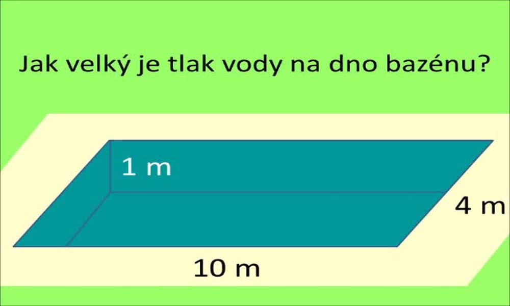 1. náhled výukového kurzu Hydrostatický tlak (Zdeněk R.)
