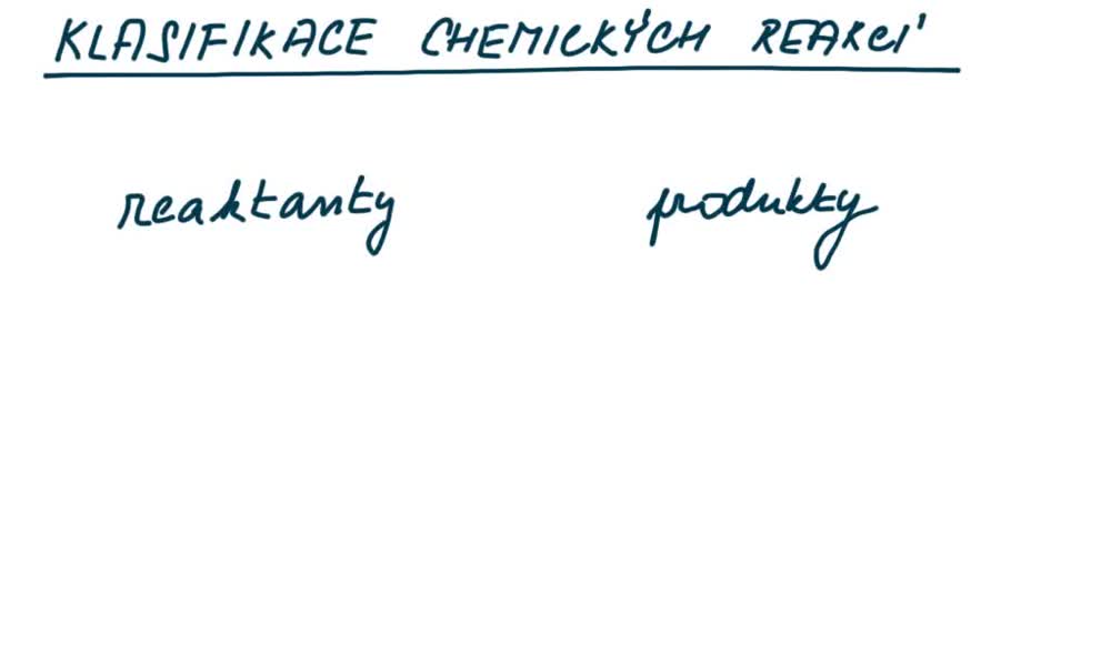 1. náhled výukového kurzu Klasifikace chemických reakcí