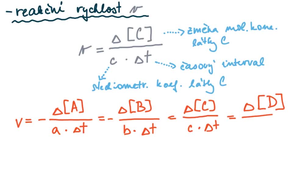 6. náhled výukového kurzu Rychlost chemických reakcí a základy reakční kinetiky