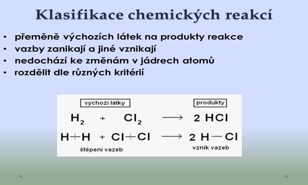 1. náhled výukového kurzu Klasifikace chemických reakcí (Martina V.)