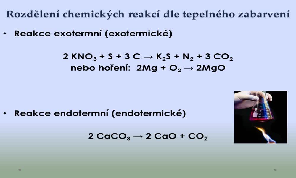 6. náhled výukového kurzu Klasifikace chemických reakcí (Martina V.)