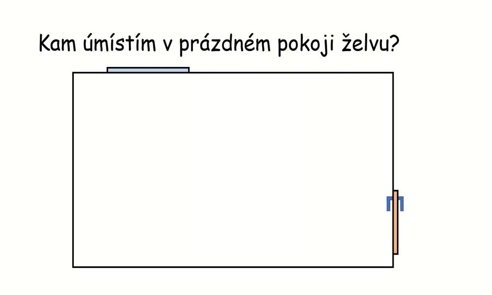 1. náhled výukového kurzu Pravoúhlá soustava souřadnic v rovině (Jiří M.)