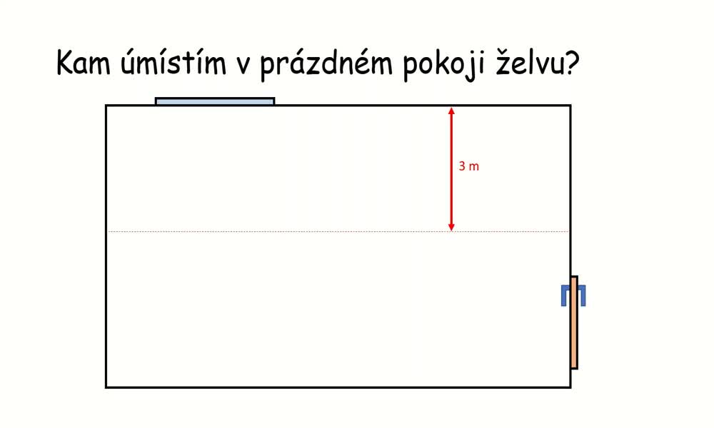 2. náhled výukového kurzu Pravoúhlá soustava souřadnic v rovině (Jiří M.)