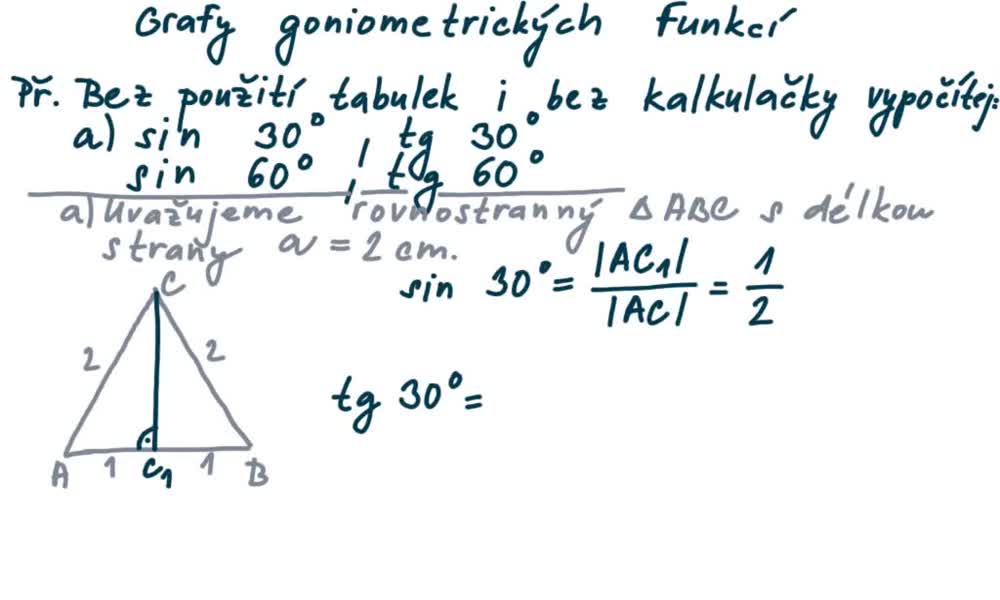 2. náhled výukového kurzu Grafy goniometrických funkcí