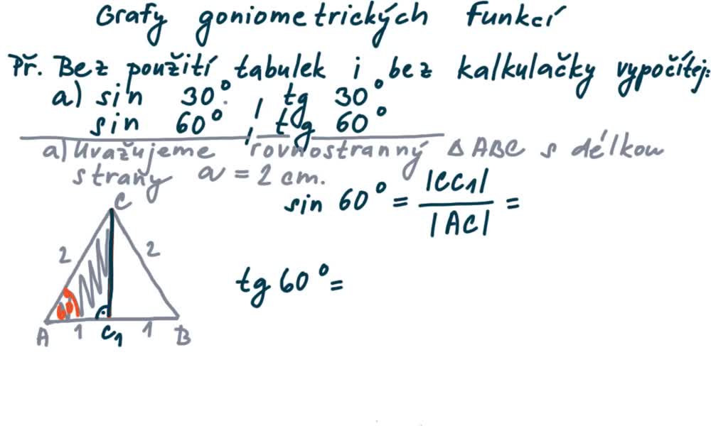 5. náhled výukového kurzu Grafy goniometrických funkcí