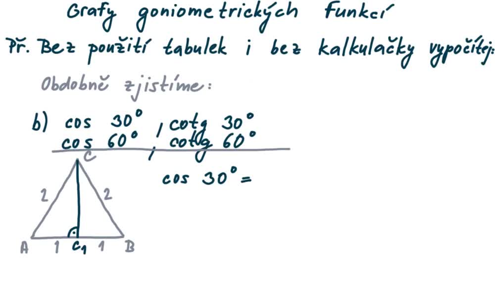6. náhled výukového kurzu Grafy goniometrických funkcí