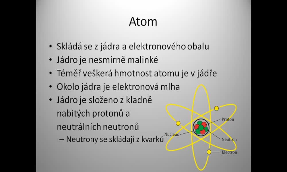 3. náhled výukového kurzu Syntéza a štěpení jader atomů