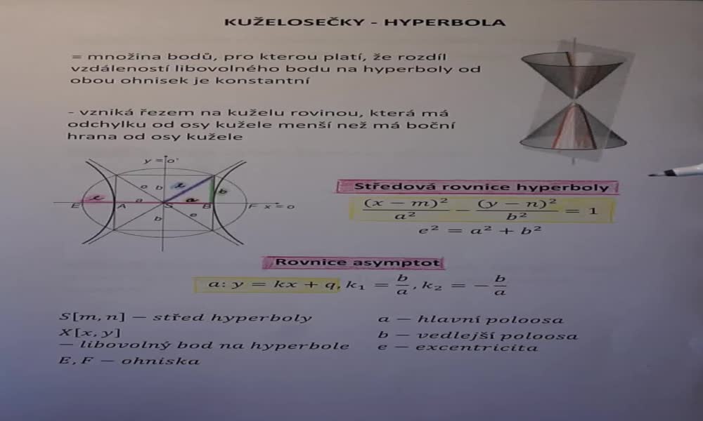 1. náhled výukového kurzu Hyperbola