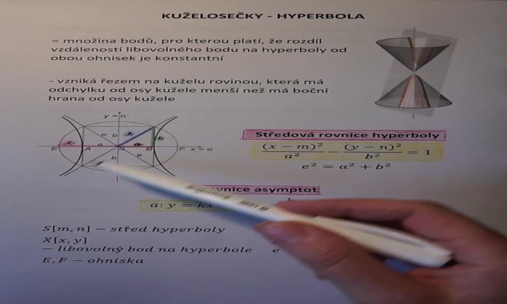 2. náhled výukového kurzu Hyperbola