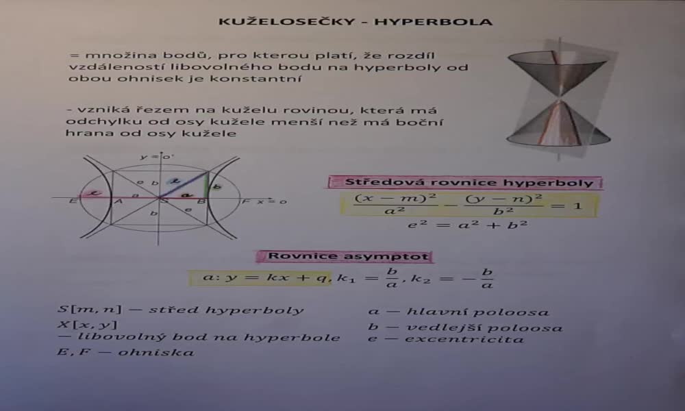4. náhled výukového kurzu Hyperbola
