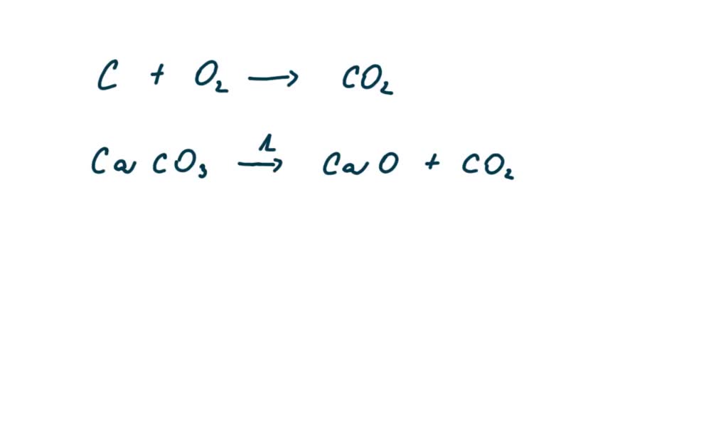 2. náhled výukového kurzu Teplo a chemická reakce 
