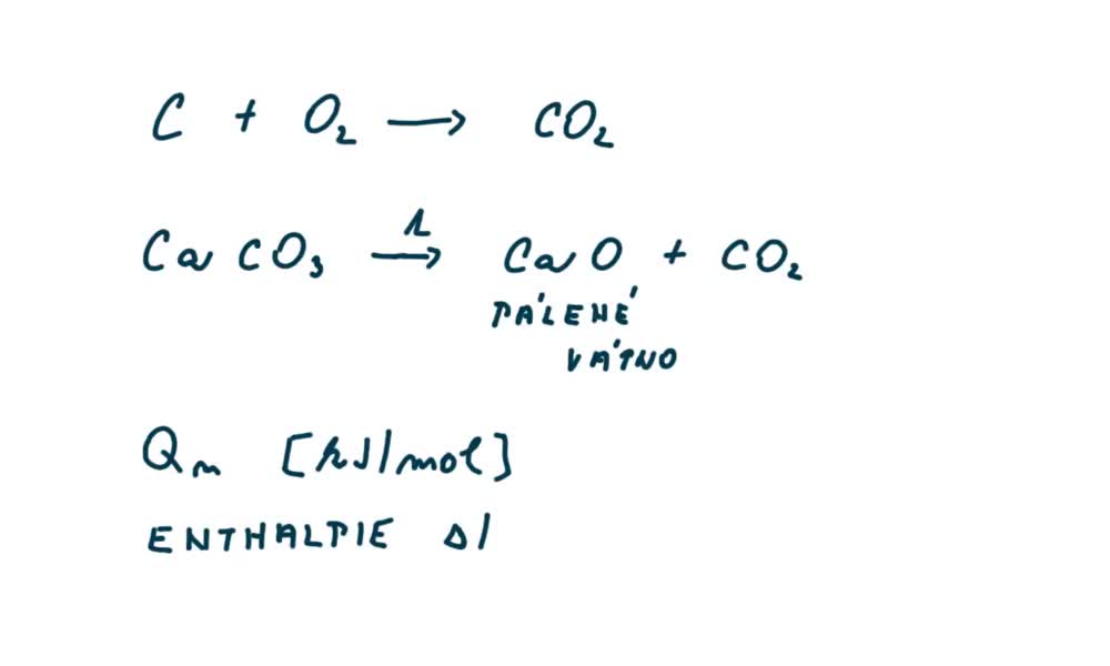 3. náhled výukového kurzu Teplo a chemická reakce 