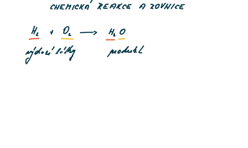 4. náhled výukového kurzu Chemické reakce a rovnice 