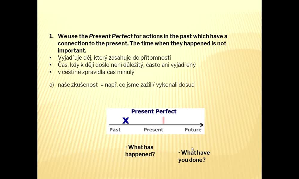 6. náhled výukového kurzu Present perfect simple