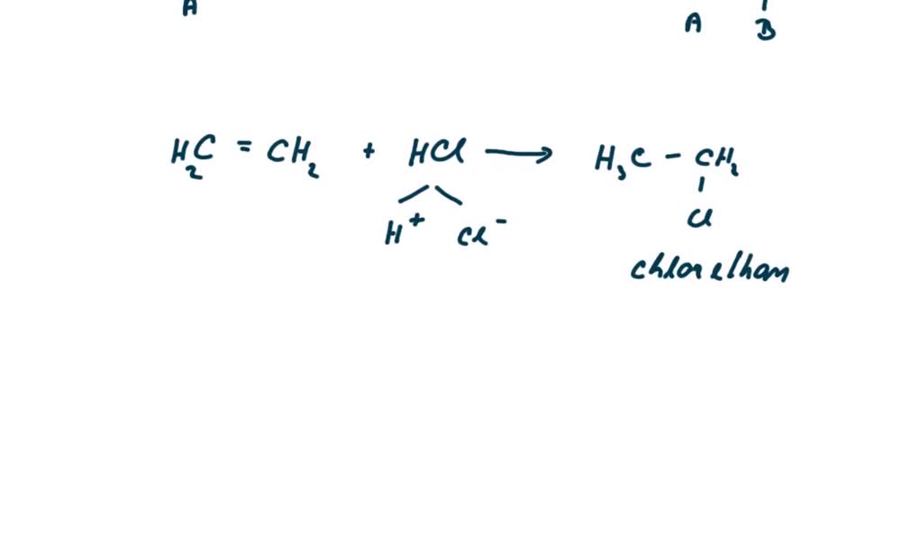 5. náhled výukového kurzu Reakce alkenů