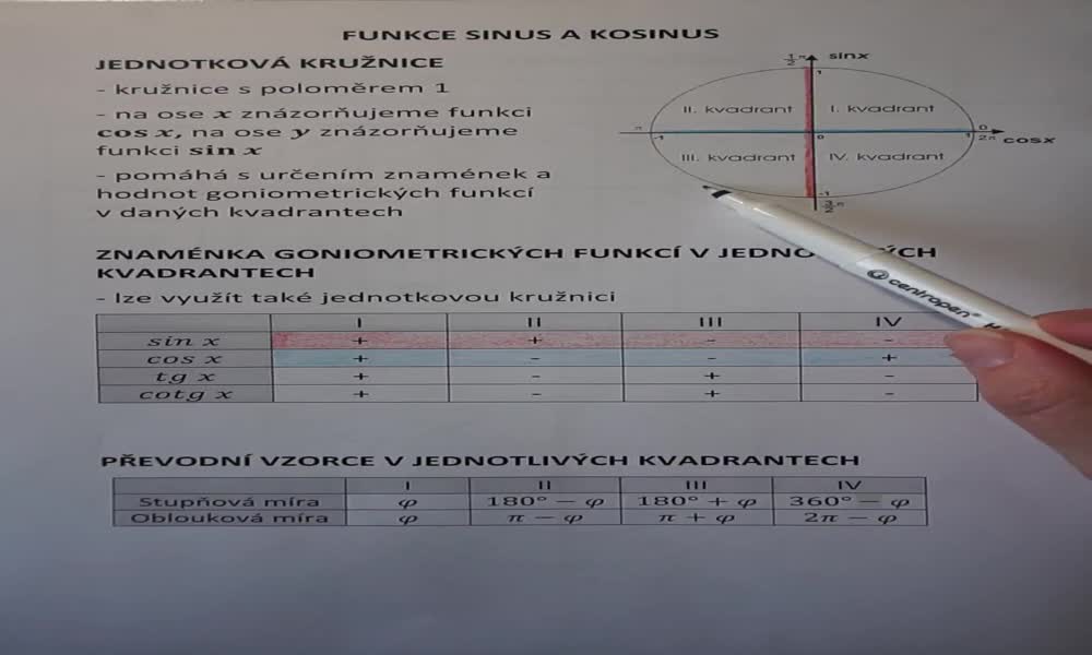 3. náhled výukového kurzu Funkce sinus a kosinus