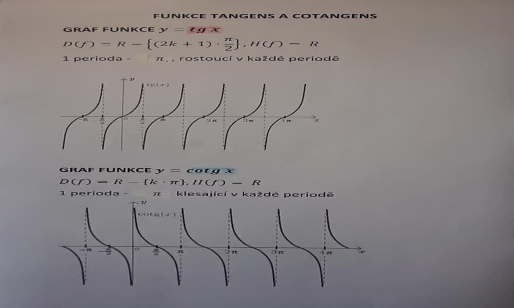 6. náhled výukového kurzu Funkce tangens a kotangens