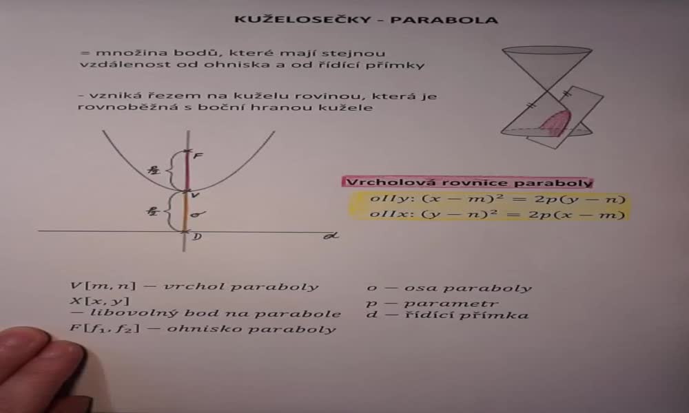 1. náhled výukového kurzu Parabola