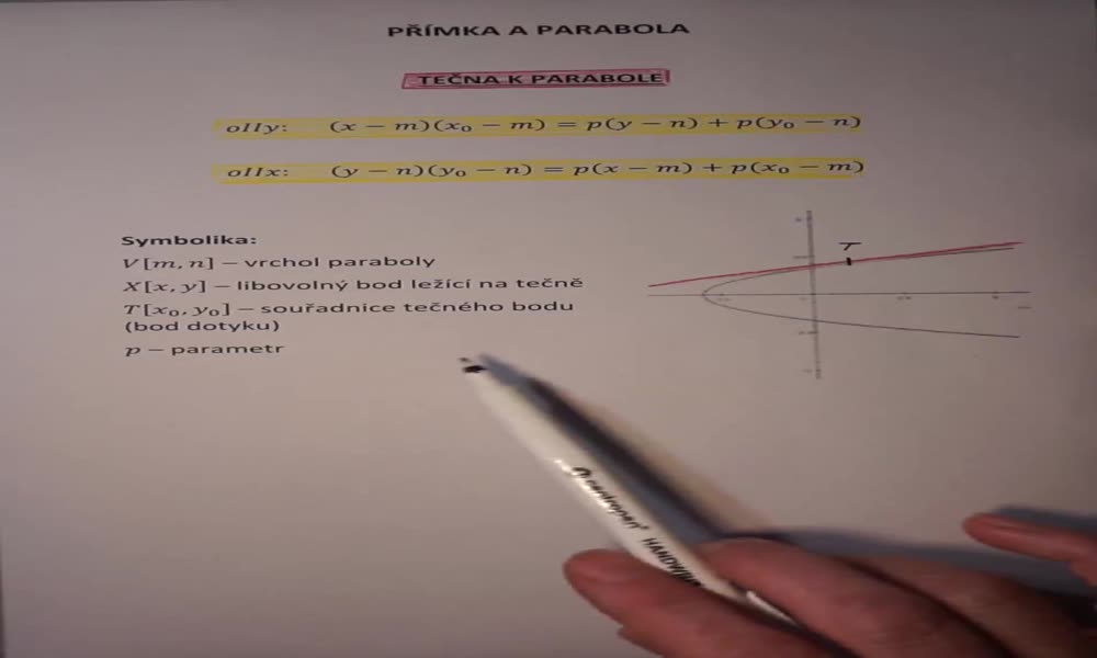 3. náhled výukového kurzu Vzájemná poloha přímky a paraboly