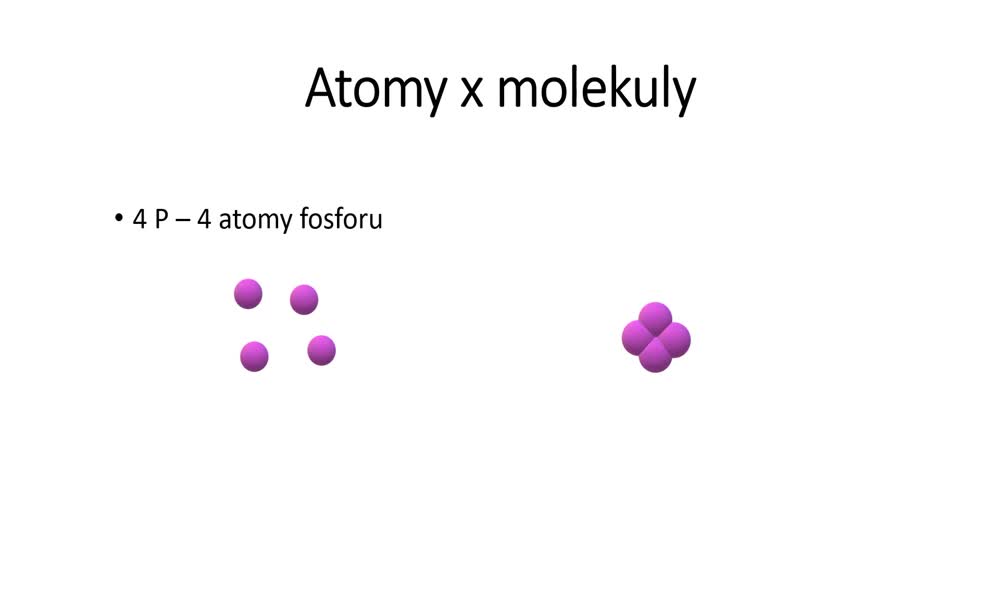 3. náhled výukového kurzu Molekuly