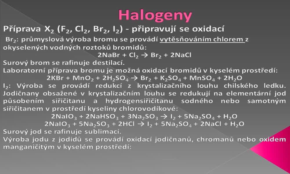 6. náhled výukového kurzu Halogeny