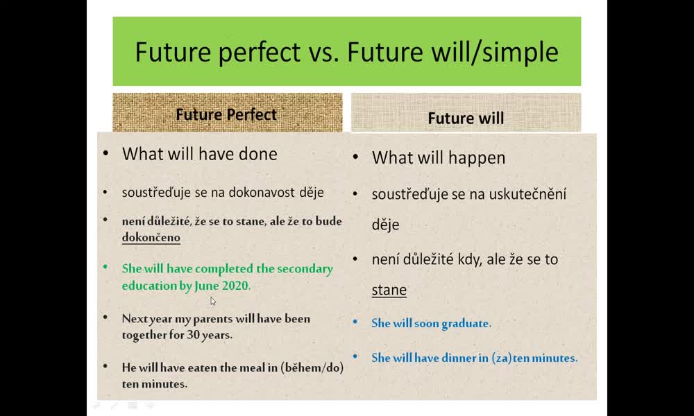 5. náhled výukového kurzu Future perfect and future time clauses