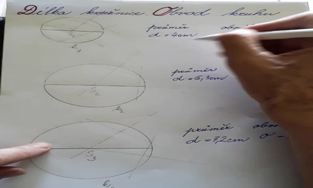 4. náhled výukového kurzu Délka kružnice - obvod kruhu