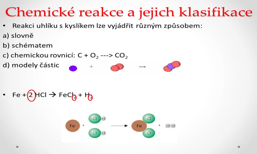 3. náhled výukového kurzu Chemické reakce a jejich klasifikace