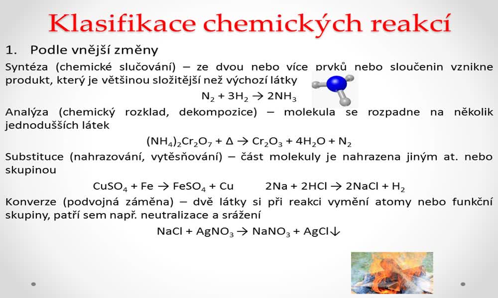 5. náhled výukového kurzu Chemické reakce a jejich klasifikace