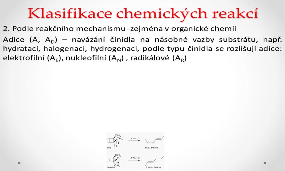 6. náhled výukového kurzu Chemické reakce a jejich klasifikace